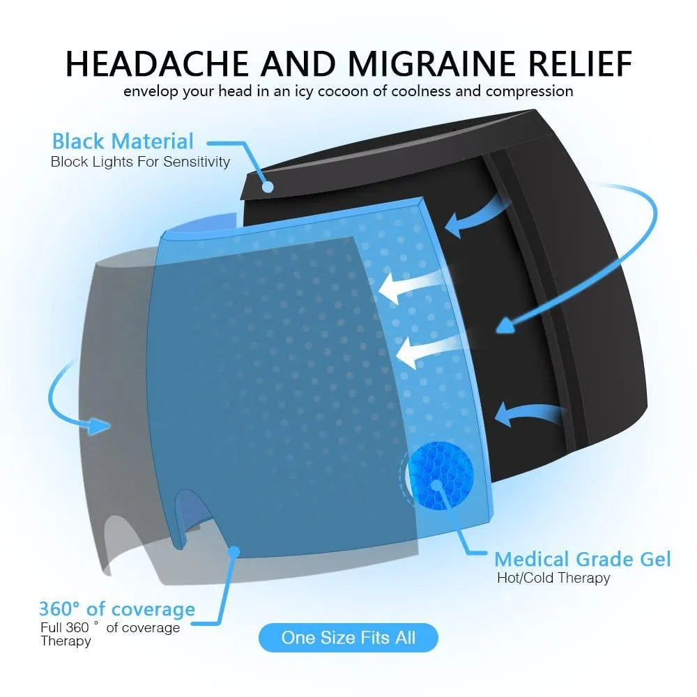 Cooling Migraine Relief Cap